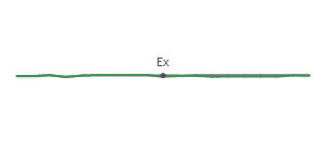 The two weeks surrounding NRP's 5/20/2024 ex-dividend