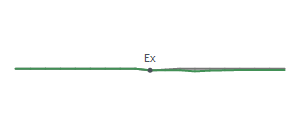 The two weeks surrounding STRC's 5/15/2026 ex-dividend