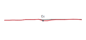 The two weeks surrounding STRC's 9/15/2026 ex-dividend