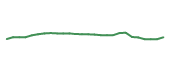 The price history of ARLP following the congressional trade. The price history of ARLP following the congressional trade.