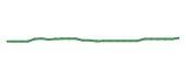 The price history of ARLP following the congressional trade. The price history of ARLP following the congressional trade.