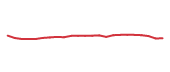 The price history of CSX following the congressional trade. The price history of CSX following the congressional trade.