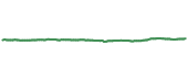 The price history of HZNP ninety days following the congressional trade. The price history of HZNP ninety days following the congressional trade.
