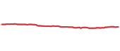 The price history of IEF ninety days following the congressional trade. The price history of IEF ninety days following the congressional trade.
