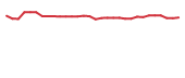 The price history of MIRA in the last 30 days The price history of MIRA in the last 30 days