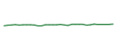 The price history of MMSI in the last 30 days The price history of MMSI in the last 30 days