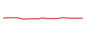 The price history of PAYX following the congressional trade. The price history of PAYX following the congressional trade.