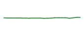 The price history of PEP following the congressional trade. The price history of PEP following the congressional trade.