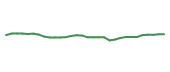 The price history of ABBV in the last 30 days The price history of ABBV in the last 30 days