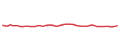 The price history of AER following the congressional trade. The price history of AER following the congressional trade.