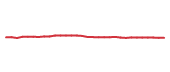 The price history of BRK.B following the congressional trade. The price history of BRK.B following the congressional trade.