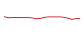 The price history of CARR following the congressional trade. The price history of CARR following the congressional trade.