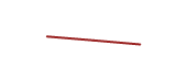 The price history of DEO ninety days following the congressional trade.