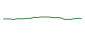 The price history of FTV following the congressional trade. The price history of FTV following the congressional trade.