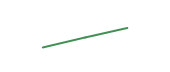 The price history of GEV following the congressional trade. The price history of GEV following the congressional trade.