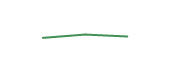 The price history of HRL ninety days following the congressional trade. The price history of HRL ninety days following the congressional trade.