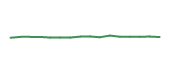 The price history of IQV following the congressional trade. The price history of IQV following the congressional trade.