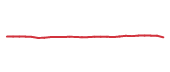 The price history of ITW following the congressional trade. The price history of ITW following the congressional trade.