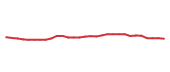 The price history of JNJ in the last 30 days The price history of JNJ in the last 30 days