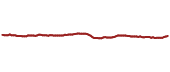 The price history of LDP ninety days following the congressional trade. The price history of LDP ninety days following the congressional trade.
