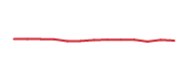 The price history of LLY following the congressional trade. The price history of LLY following the congressional trade.