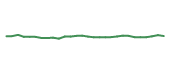 The price history of MRK in the last 30 days The price history of MRK in the last 30 days