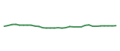 The price history of MRK in the last 30 days The price history of MRK in the last 30 days