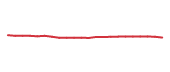 The price history of NEE following the congressional trade. The price history of NEE following the congressional trade.