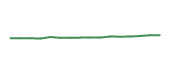 The price history of NEE following the congressional trade. The price history of NEE following the congressional trade.