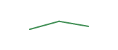 The price history of PBA ninety days following the congressional trade. The price history of PBA ninety days following the congressional trade.