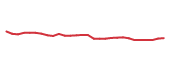 The price history of PFE in the last 30 days The price history of PFE in the last 30 days