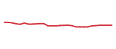 The price history of PFE in the last 30 days The price history of PFE in the last 30 days