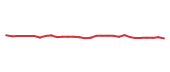 The price history of PG following the congressional trade. The price history of PG following the congressional trade.