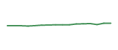 The price history of T following the congressional trade. The price history of T following the congressional trade.