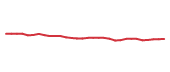 The price history of TDY following the congressional trade. The price history of TDY following the congressional trade.