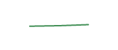 The price history of TMO ninety days following the congressional trade.