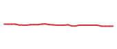 The price history of V following the congressional trade. The price history of V following the congressional trade.