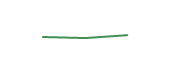 The price history of XOM ninety days following the congressional trade. The price history of XOM ninety days following the congressional trade.