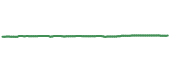 The price history of FHYS ninety days following the congressional trade. The price history of FHYS ninety days following the congressional trade.