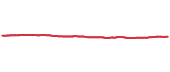 The price history of GIGB ninety days following the congressional trade. The price history of GIGB ninety days following the congressional trade.