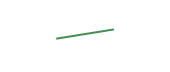 PSKY 90-day performance