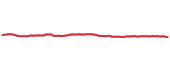 ARDC 90-day performance