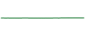 DBRG 90-day performance