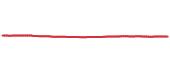 BINC 90-day performance