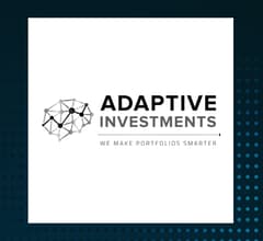 Image for Adaptive High Income ETF (NYSEARCA:AHHX) Stock Price Down 0.1%  – Here’s Why