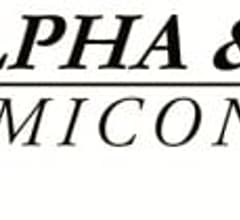 Image for Alpha and Omega Semiconductor (NASDAQ:AOSL) Cut to “Strong Sell” at Wall Street Zen