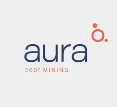 Image for Aura Minerals (NASDAQ:AUGO) Rating Increased to Strong-Buy at Zacks Research