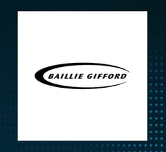 Image for Baillie Gifford European Growth Trust (LON:BGEU) Stock Price Down 1%  – Here’s Why