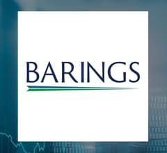 Image for Reviewing Barings Corporate Investors (NYSE:MCI) & Apollo Global Management (NYSE:APO)