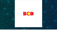 Image for Blaqclouds Inc. (OTCMKTS:BCDS) Short Interest Update